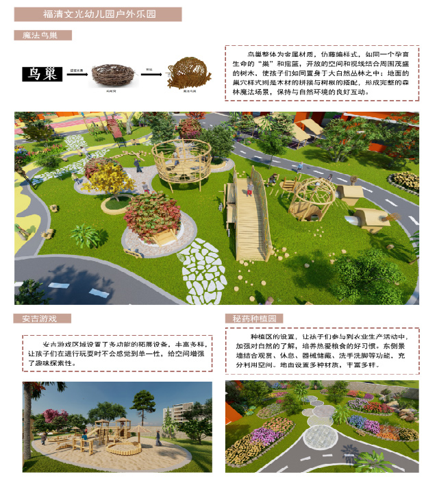 福清文光幼儿园户外乐园(图1)