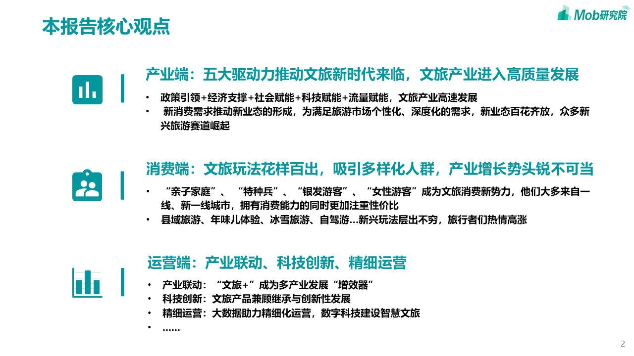 中国文旅产业发展新趋势报告(图2)