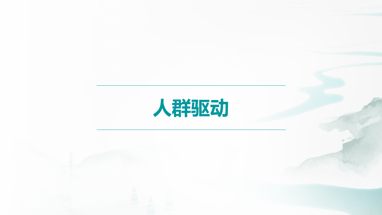 中国文旅产业发展新趋势报告(图23)